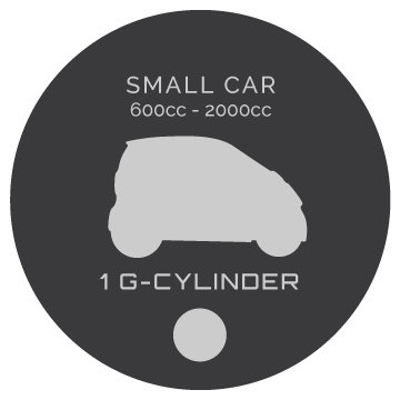 Small Car